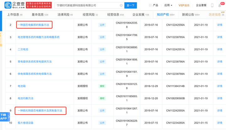 21 1 25周一新能源汽车资讯 蔚来