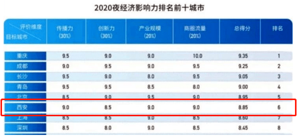 全中国GDP多少亿_中国gdp突破百万亿(3)