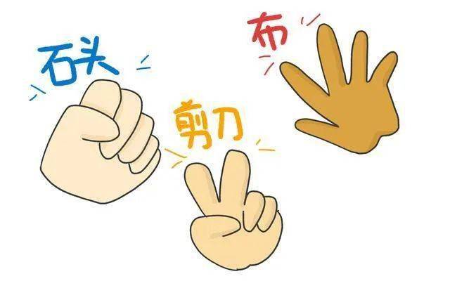 游戏"石头-剪刀-布"的获胜逻辑_手势