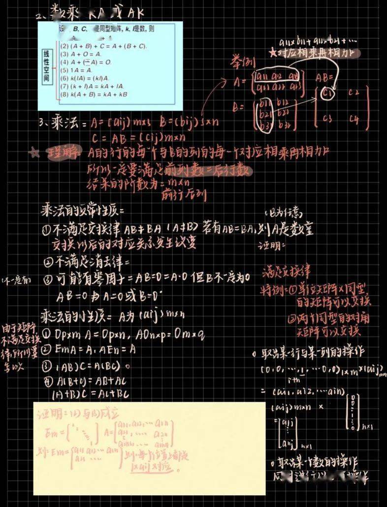 寒假充电东大学霸笔记给你打个样