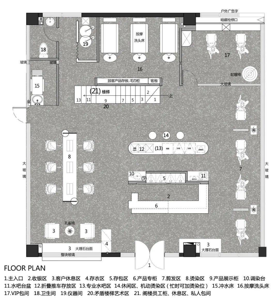 项目模型怎么搭_飞机模型图片(3)