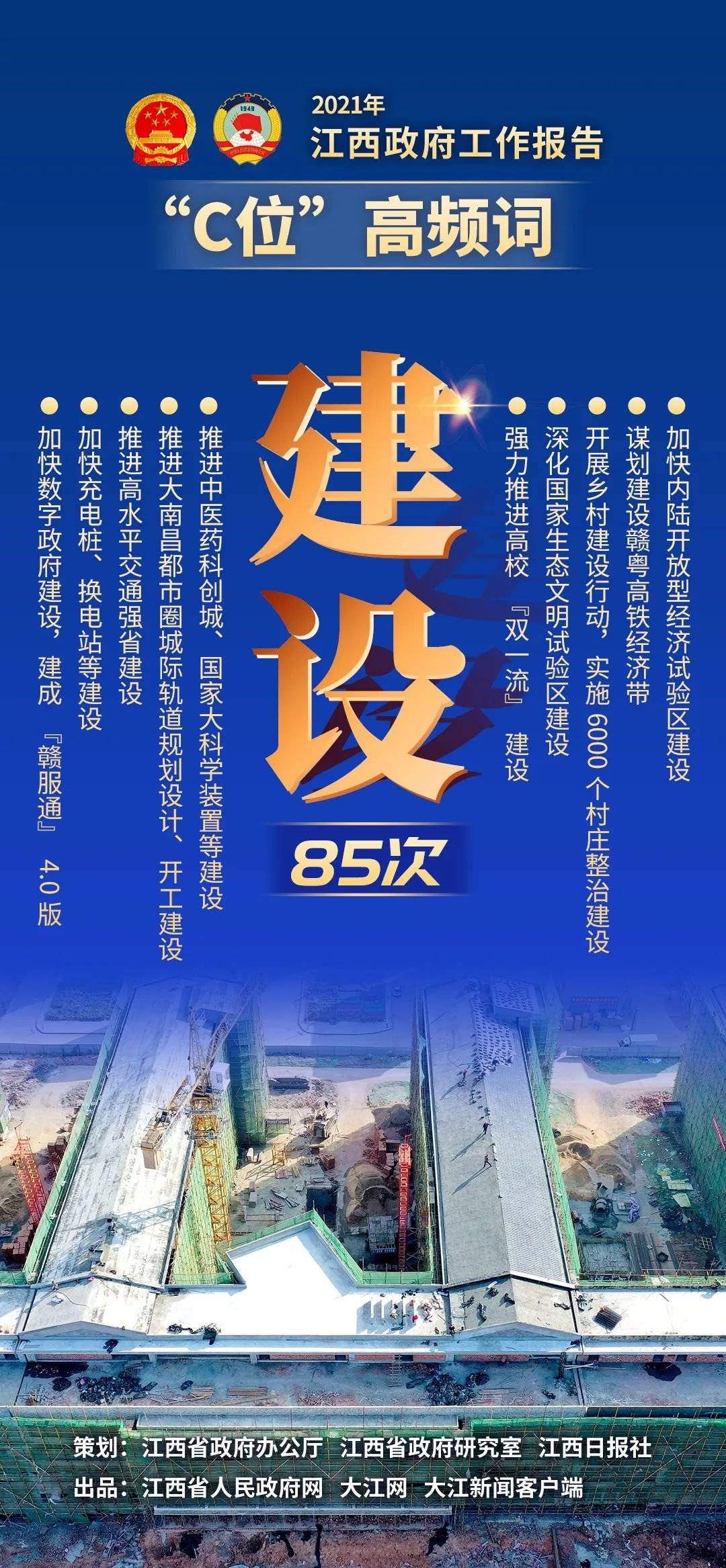 江西崇义gdp2021年是多少_江西上半年GDP5403.6亿元(2)