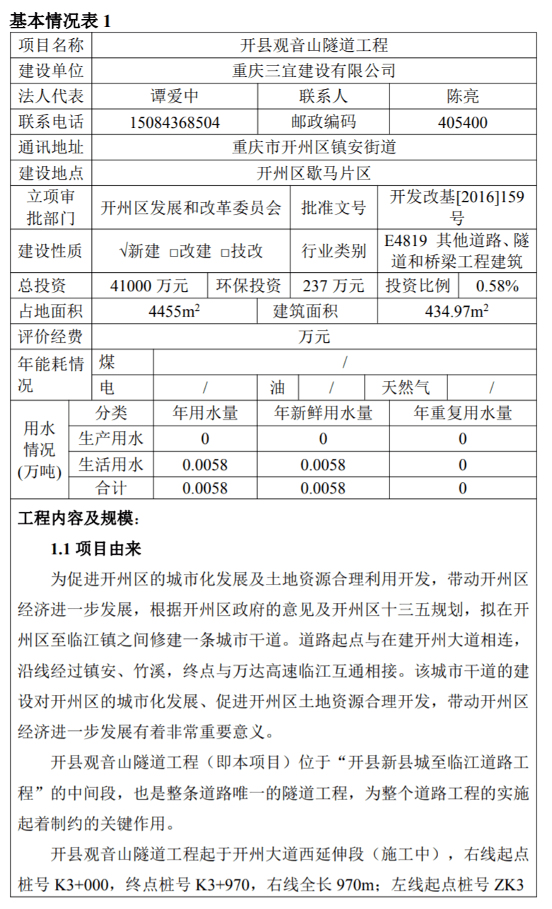 开县乡镇人口排名_开州城区至临江镇之间拟修建一条城市干道,与开州大道相连