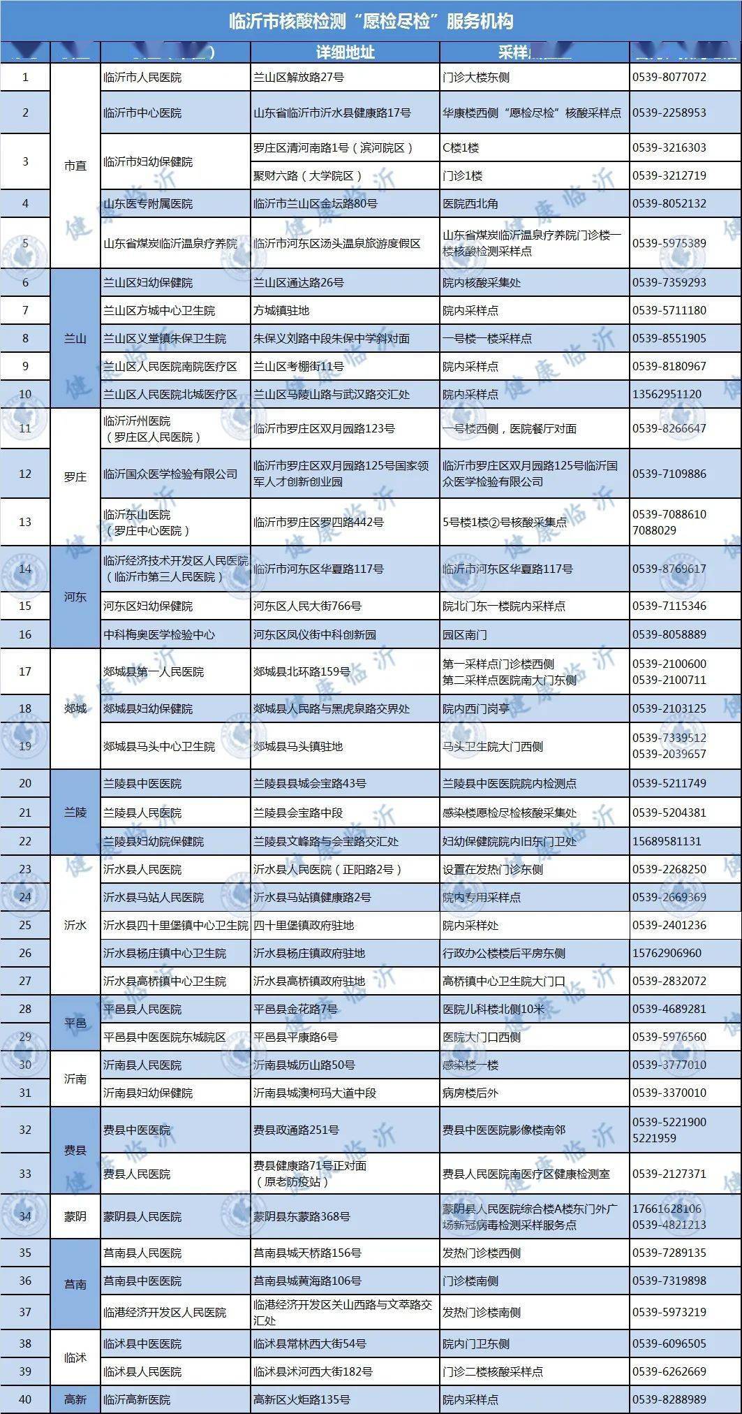 目前的国家对人口的要求_我国目前的人口增长图(3)