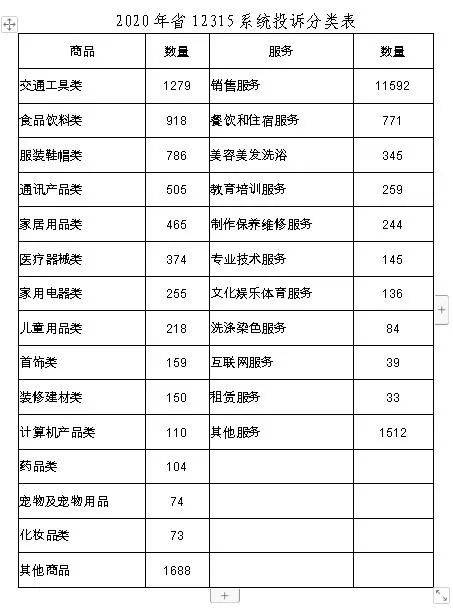 2020直销公司排名_直销公司排名(2)