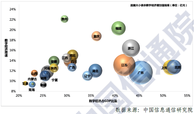 gdp软件是干什么用的_小红书是干什么的软件