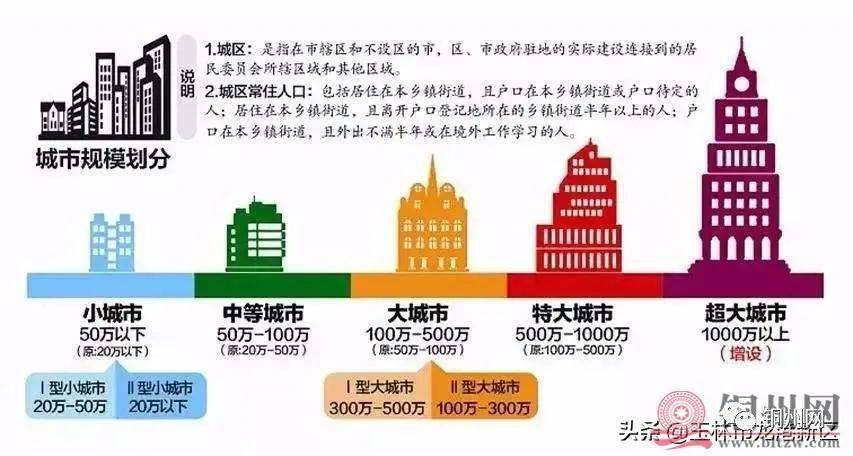 北流罗氏人口_北流市城区人口破40万以上,即将升级为玉林市第二个中等城市