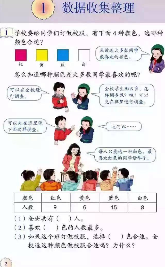 人教版小学数学二年级下册全册电子课本 自学