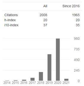 算法|篇幅达2840页、目录就有31页，这位华人小哥的博士论文堪比教材