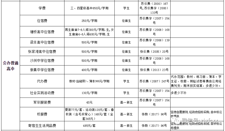 2021年张家港市gdp_张家港市白鹿小学