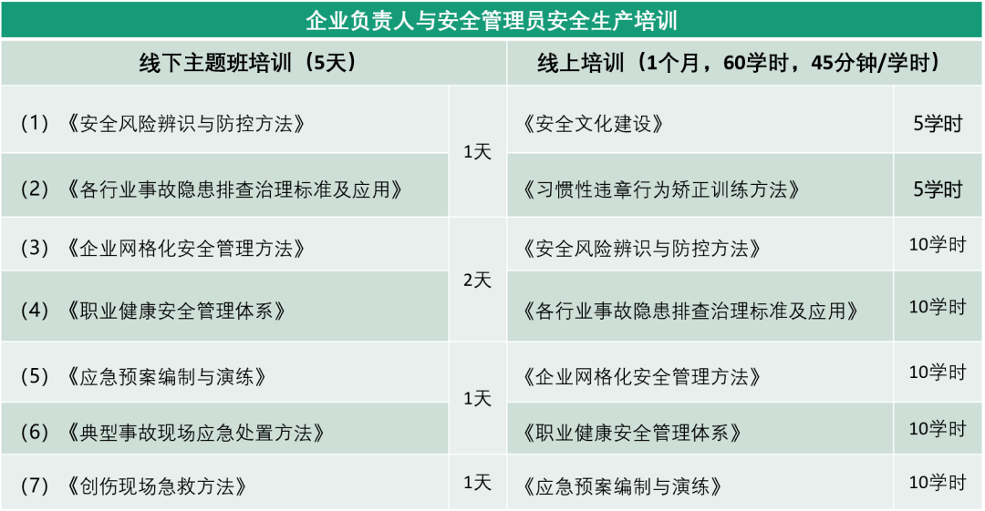 人口管理员_实有人口管理员工服(2)