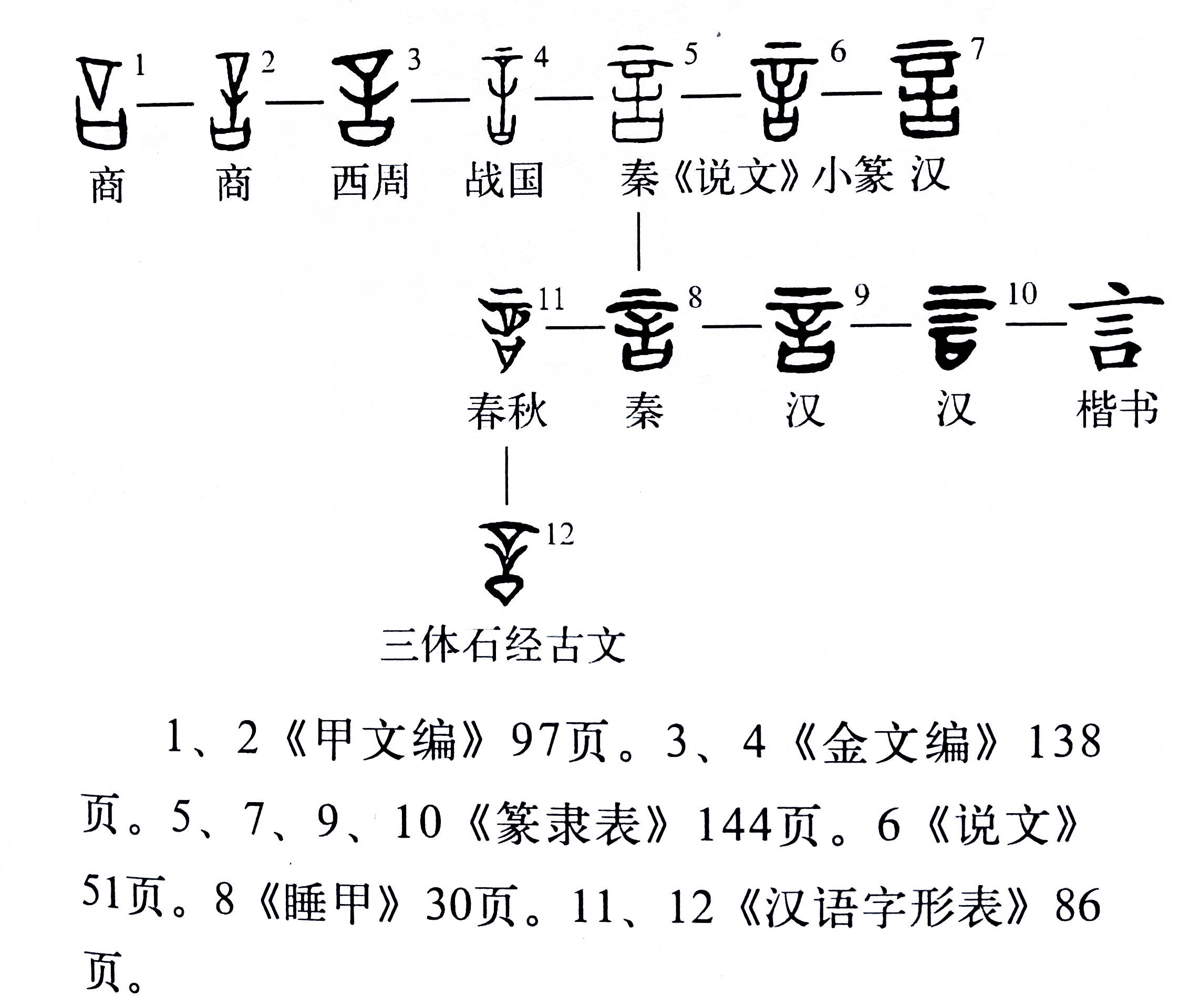 吹箫简谱_儿歌简谱(3)