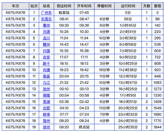 广州入境人口_广州城市人口热力图