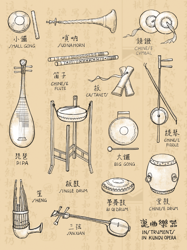 曲艺种类图片