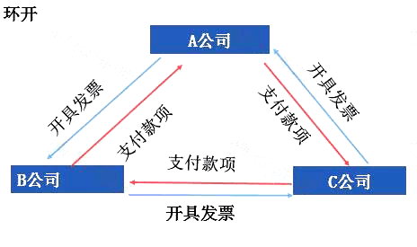 62fe7f1aaa9e41b39708e46aadaaf4e6.png