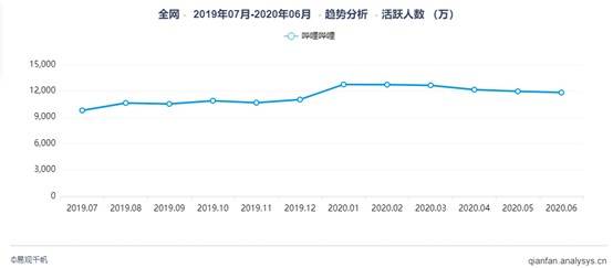 滕州市枣庄市gdp差值_一季度枣庄各区 市 GDP出炉 滕州居首(3)