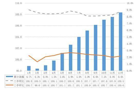 2020年宁波市余姚市人均GDP_2020年浙江11城市GDP 宁波 杭州人均GDP超二十万元领先(3)