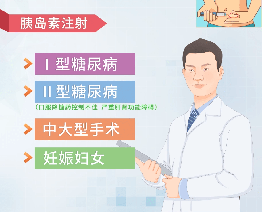 短效,中長效胰島素,該如何選擇?_血糖