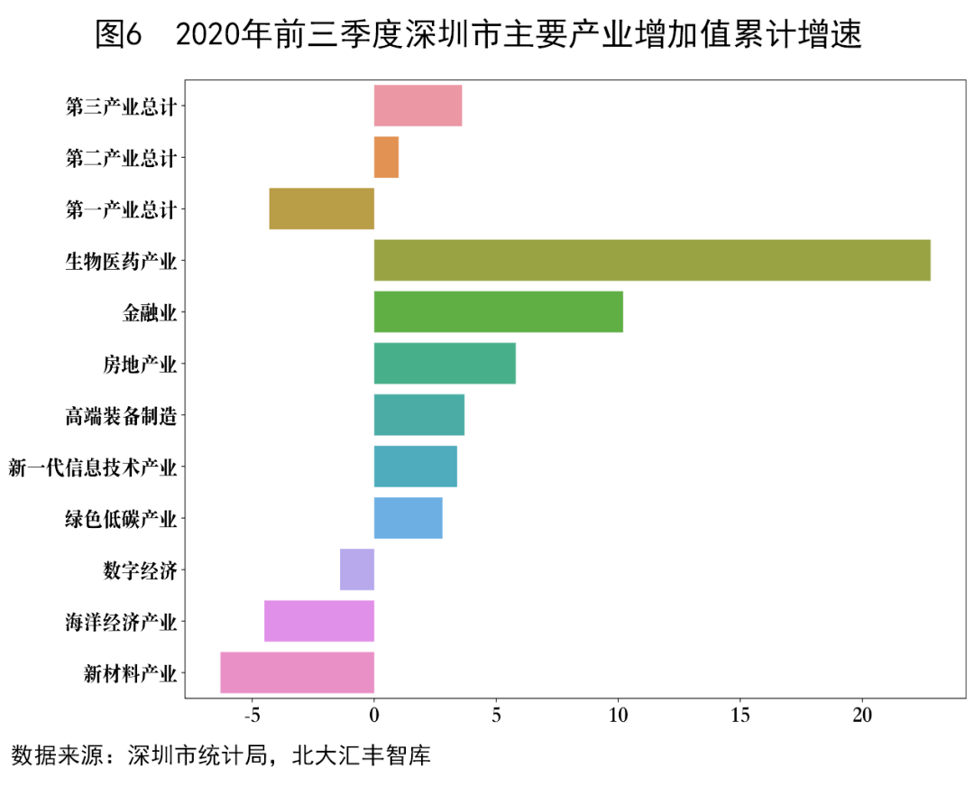 2010年到2020年GDP数据_2010到2020中国gdp