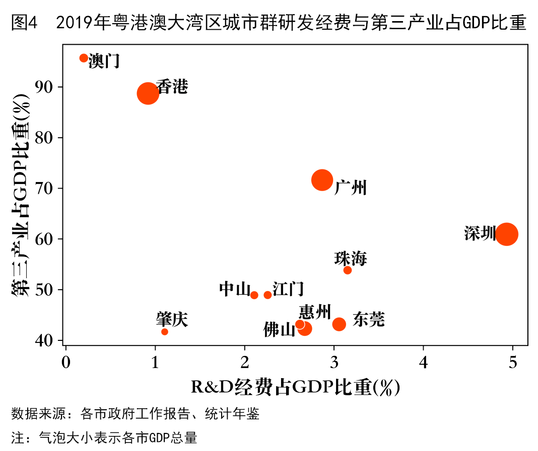 深圳龙岗2020年全年GDP_2020深圳龙岗拍孕妇照(3)