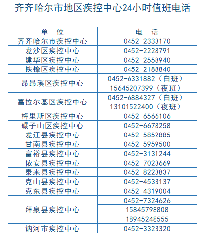 石家庄南宫人口_南宫那月(3)