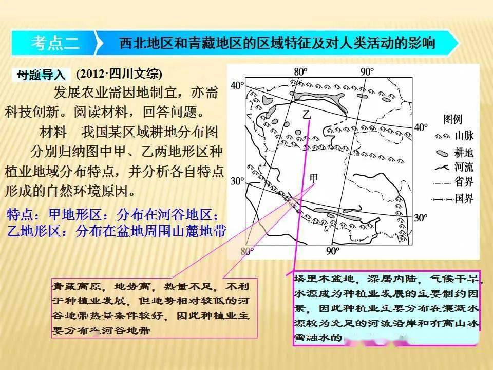 7大地理区域gdp_疫情冲击不改经济向好态势 九成以上城市GDP增速回升 2020年上半年291个城市GDP数据对比分析(2)