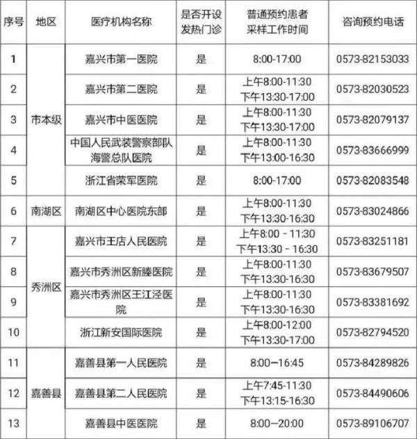 人口登记该去哪_本子名字该去哪搜(2)