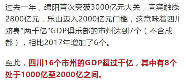 2020凉山gdp(2)