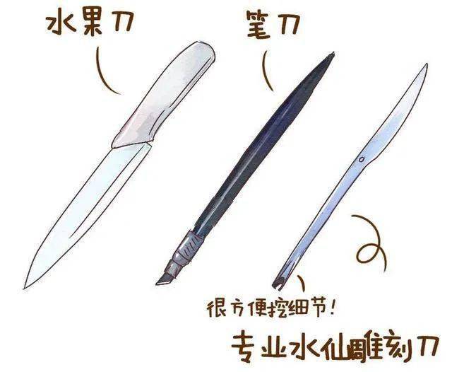 如何正确的使用手术刀 23ee98e4d9454f1dabe7641512058acb.jpeg