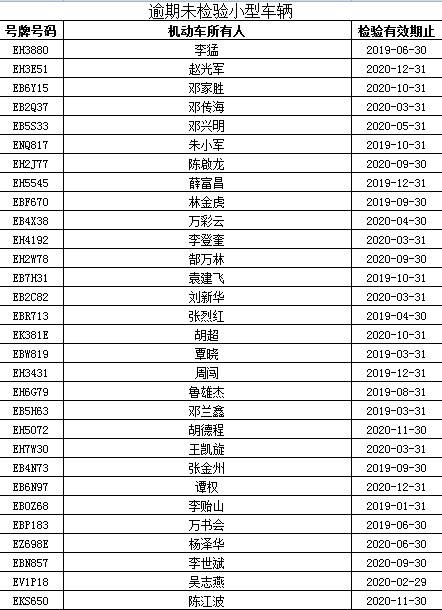 宜昌市人口2021总数_宜昌市地图(3)