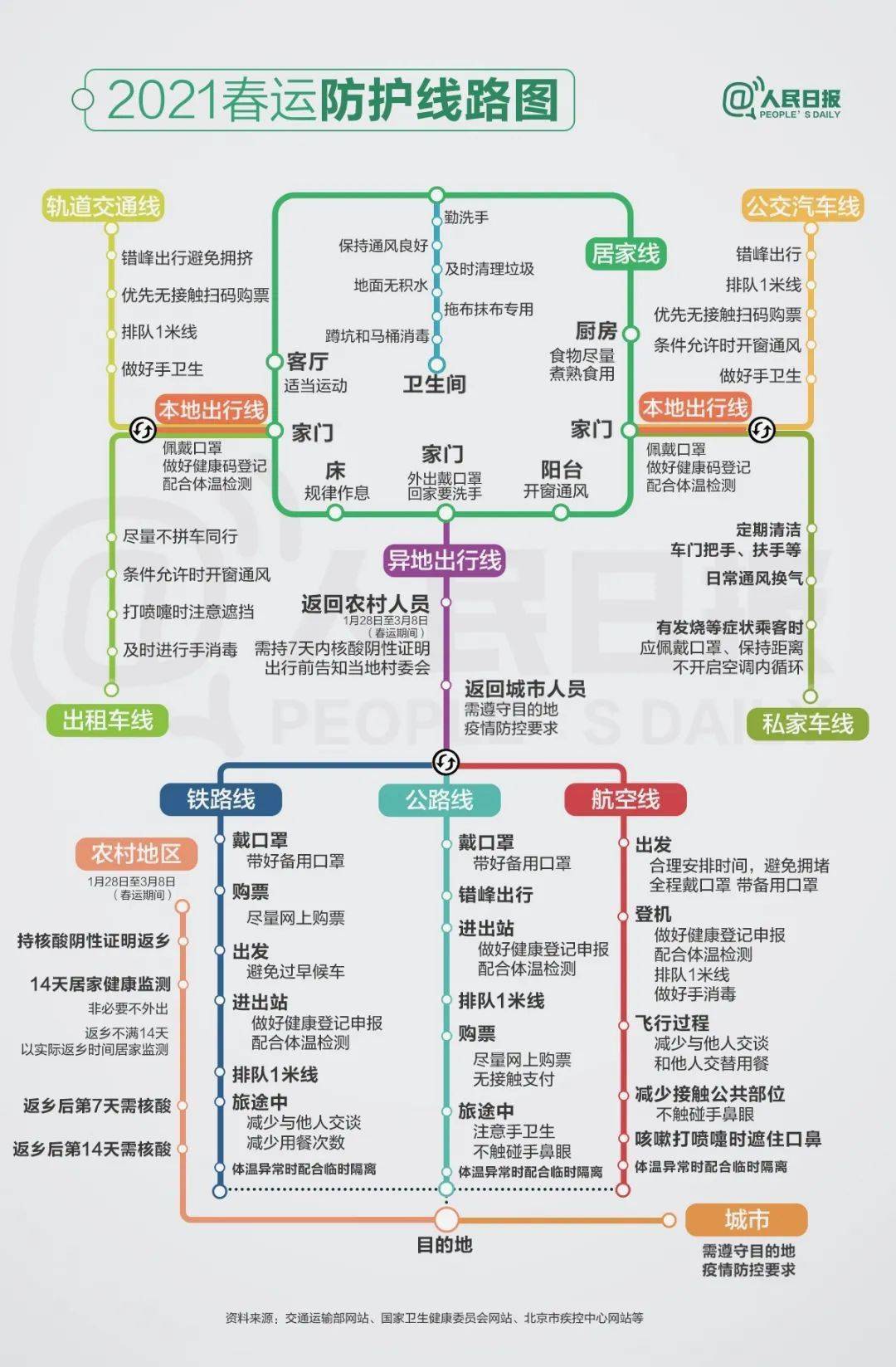 天门市人口2021年_天门市地图(3)