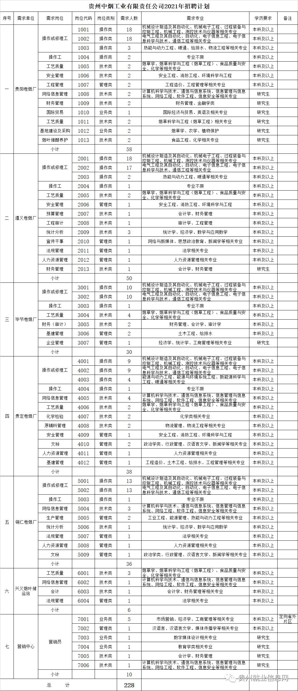 贵州2021年人均收入_贵州风景图片