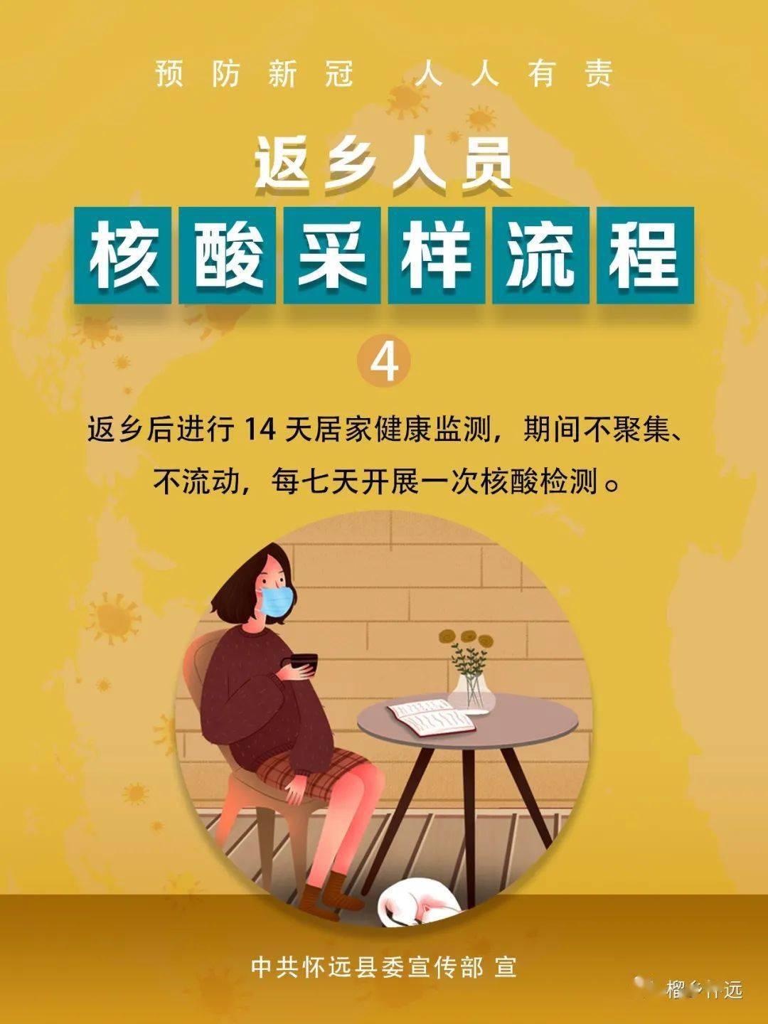 返乡人员 核酸采样流程来了!