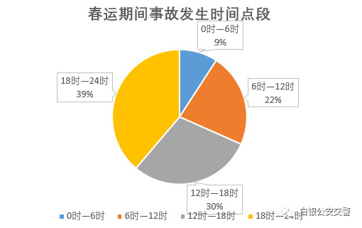 白银市人口2020_2020白银市乡村振兴(2)