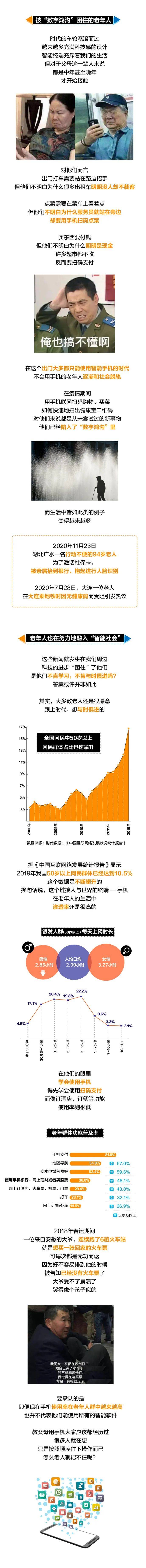 那天我花了一个多小时 教妈妈学会扫健康码 数字