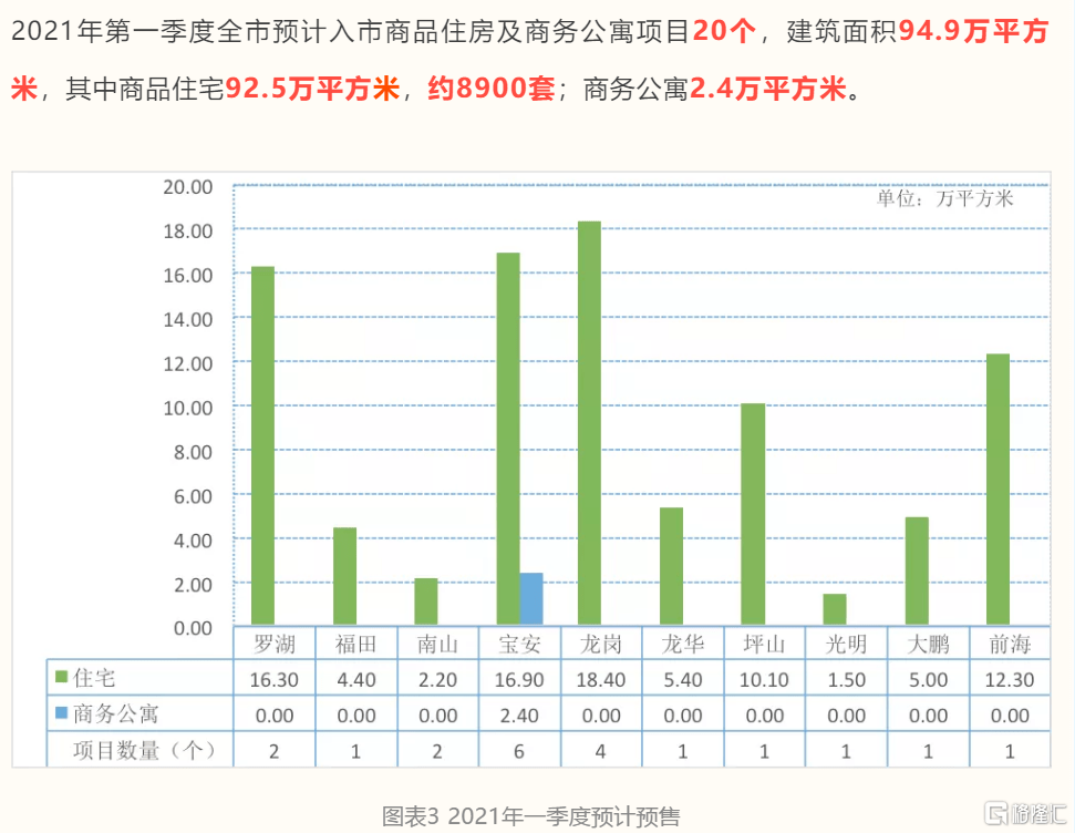 2021年gdp天涯论坛_2021年gdp世界排名图