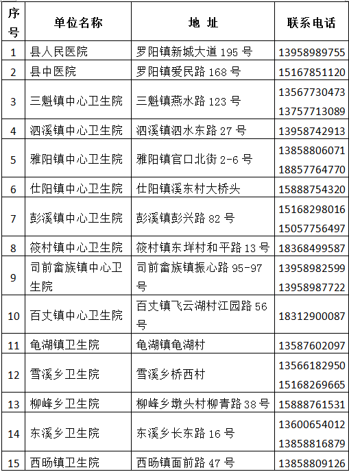 泰顺2021年人口_泰顺廊桥(2)