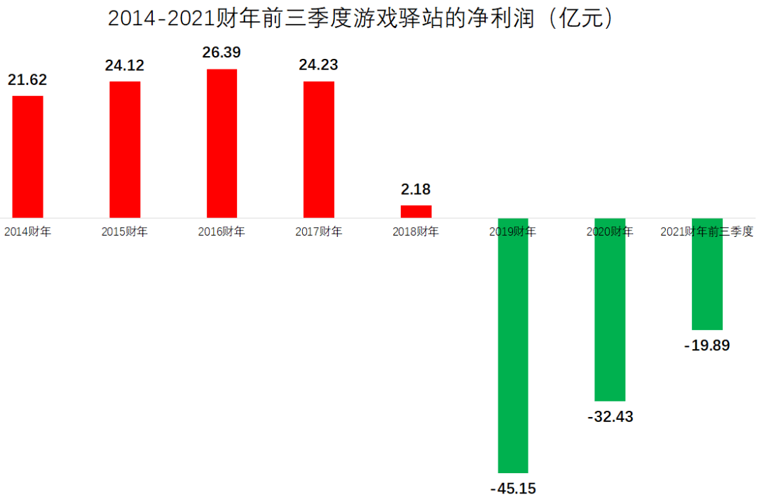 世纪罕见！华尔街大空头被散户打＂爆＂，竟有小散暴赚1.1亿？17天疯涨插图7