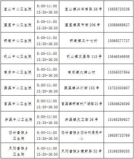 苍南人口2021_奖励2000元 1000元 苍南人,2021年社工考试8月10日开始报名