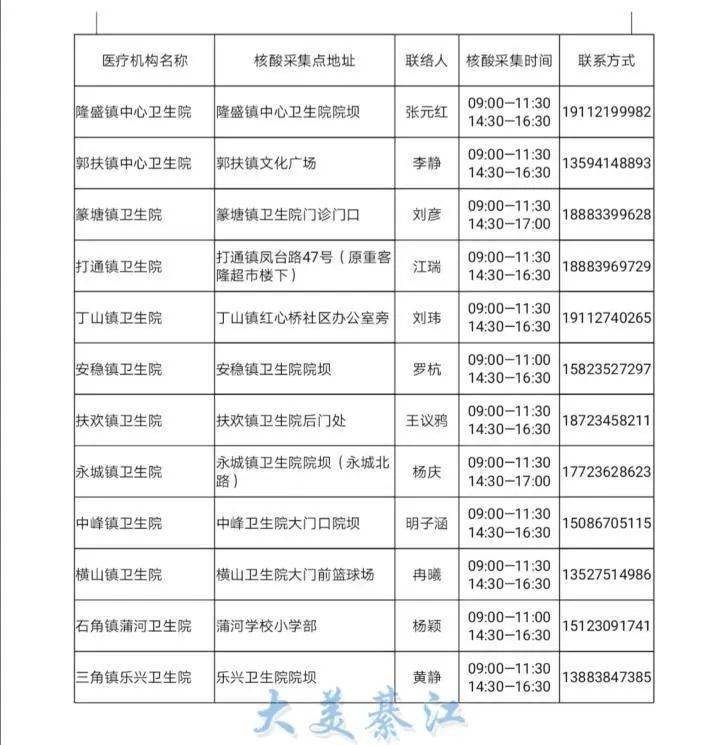 綦江人口_2017重庆人口大数据分析 常住人口增量不敌杭州长沙 出生人口减少