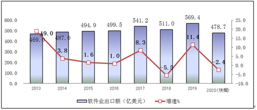 基于soa的人口信息 张鑫鑫_我喜欢你的信息素图片