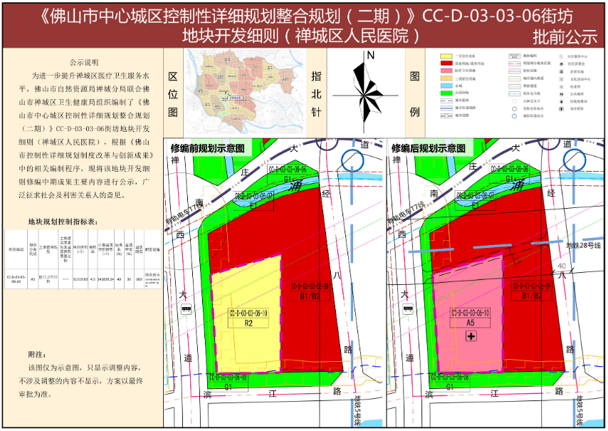 项目片区修编示意图6969据官方透露,凤翔湾都市产业区是南庄目前