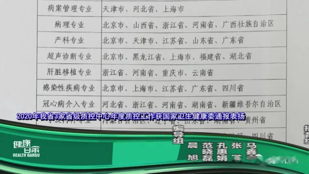 2021年甘肃秦安gdp_贵州贵阳与甘肃兰州的2019年GDP出炉,两者成绩如何(2)