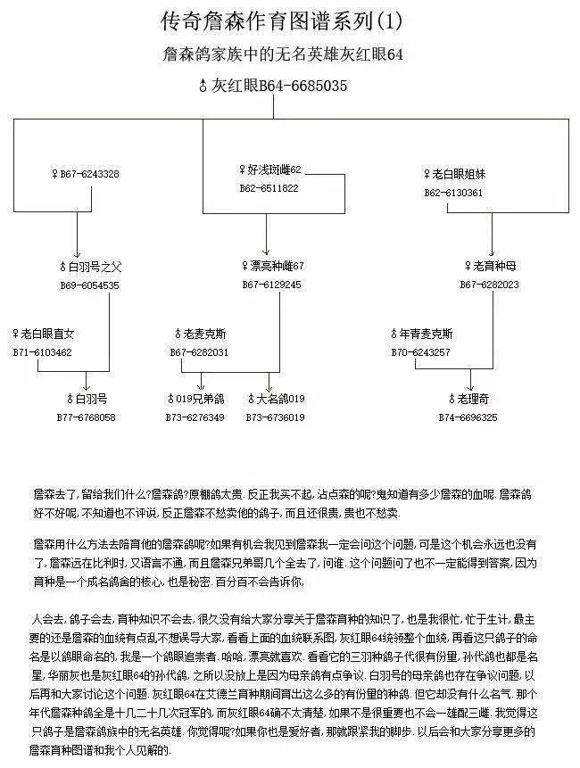 科普| 三张图看传奇詹森如何育种