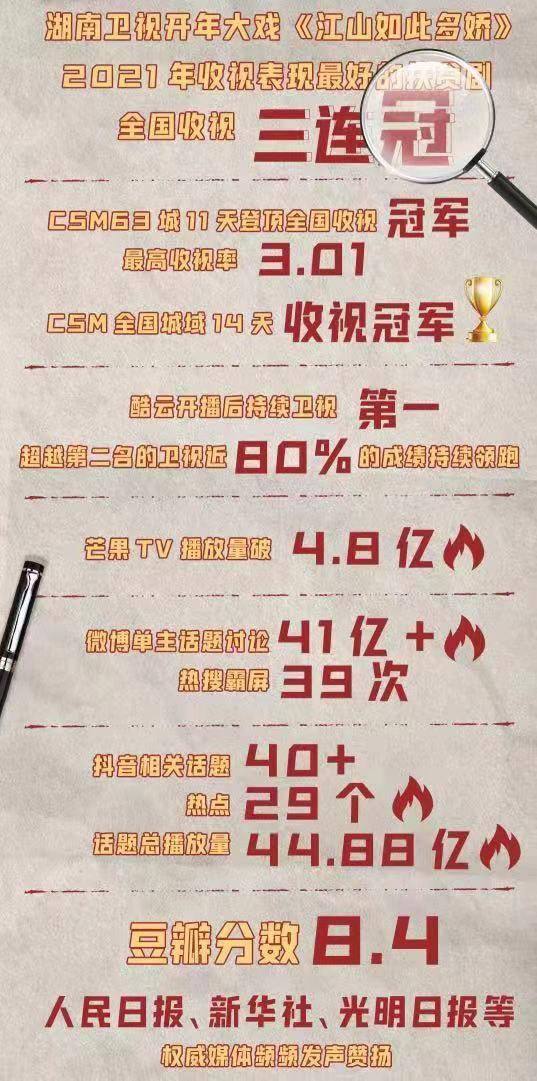 江山多娇简谱_江山如此多娇国画(2)