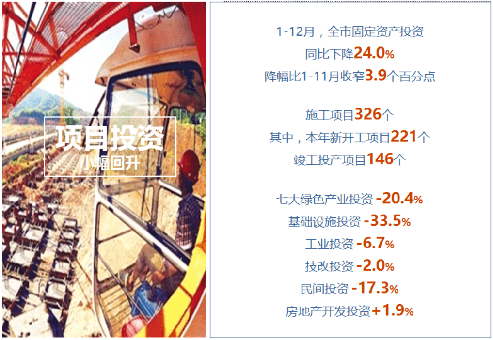 邵武gdp_邵武包糍图片