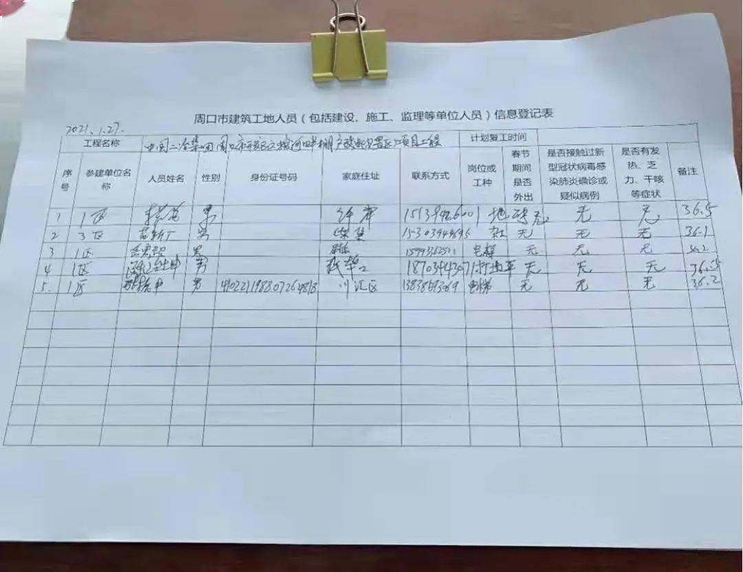 进出人口台账_食堂进出库台账表格图(3)