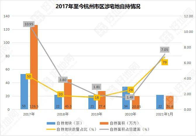 人均利润是怎么算的_农村人均年收入是多少(3)