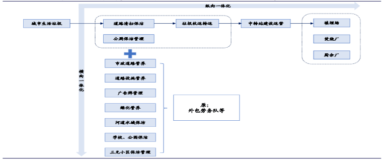 中国gdp未来预测曲线图_中国gdp总量曲线图(3)