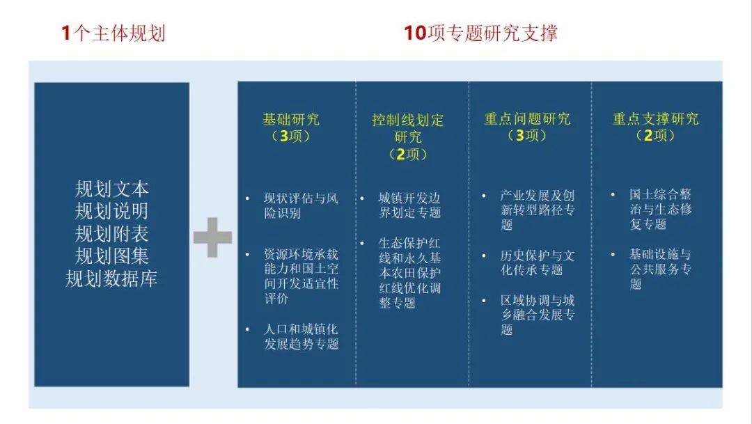 2019年gdp2700多亿元_2019年中国gdp增长率